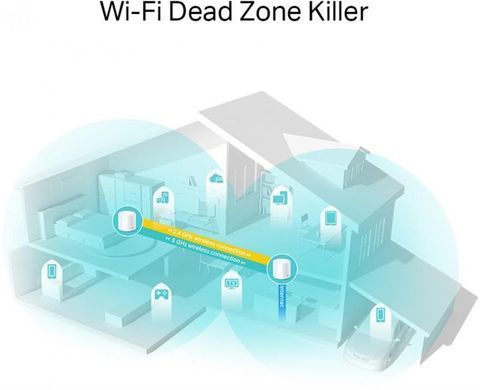 WiFi Mesh-система TP-Link (Deco X20(1-pack)) [609527]