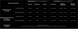 Мережевий зарядний пристрій Anker Prime Docking Station Black (A83B53A1) [203169], фото 7