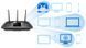 Маршрутизатор Linksys EA7300 AC1750, 4xGE LAN, 1xGE WAN, 1xUSB 3.0, 1xUSB 2.0 (EA7300-EU) [14363], фото 4