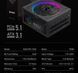 Блок живлення GAMEMAX (RGB PRO 750G) [304232], фото 26