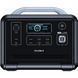 Зарядна станція Choetech 1200W (BS005-EU-BK) [612795], фото 1