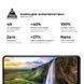 Захисне скло Armorstandart Pro для Xiaomi Poco M4 5G Black (ARM60943) [600542], фото 6