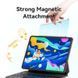 Стилус - ручка для ємнісних екранів 3-в-1 Magnetic Stylus Pen White Aluminum Alloy Type Vention (KQLW0) [404592], фото 8