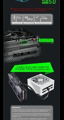Блок живлення GAMEMAX (GX-1250 PRO WT (ATX3.0PCIe5.0)) [303184]