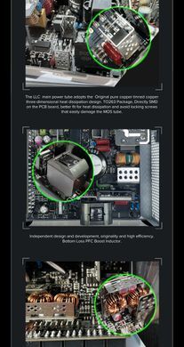 Блок живлення GAMEMAX (GX-1250 PRO WT (ATX3.0PCIe5.0)) [303184]