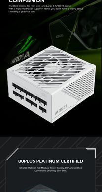 Блок живлення GAMEMAX (GX-1250 PRO WT (ATX3.0PCIe5.0)) [303184]
