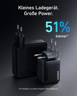 Мережевий зарядний пристрій Anker GaN Prime 67W Black (A2669313) [611788]