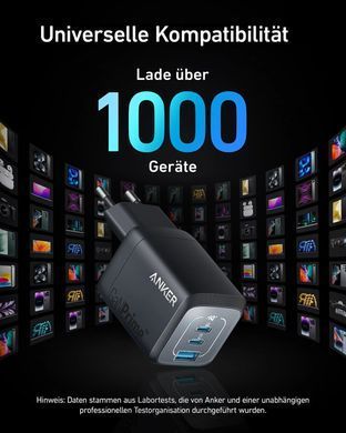 Мережевий зарядний пристрій Anker GaN Prime 67W Black (A2669313) [611788]