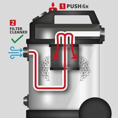 Пилосос професійний Einhell TE-VC 4090 SACL 1150Вт 225мБар 40л 10.1кг (2347445) [111566]