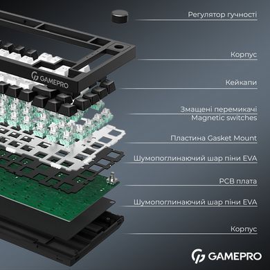 Клавіатура GamePro Asgard Valhalla Max USB Black (MK160B Max) [615511]