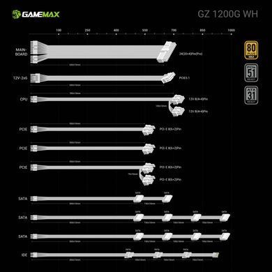 Блок живлення GAMEMAX (GZ 1200G WH) [305468]