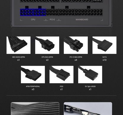 Блок живлення GAMEMAX (RGB 1050G) [304233]