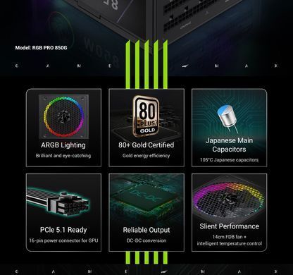 Блок живлення GAMEMAX (RGB PRO 850G) [304297]