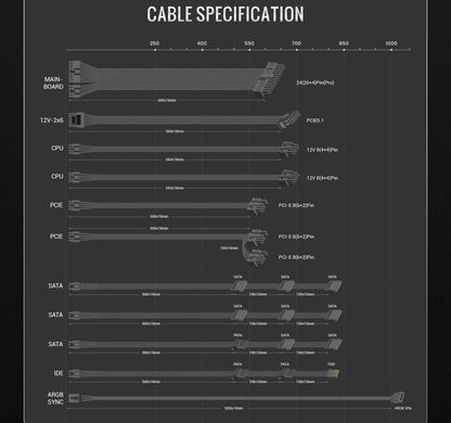 Блок живлення GAMEMAX (RGB PRO 850G) [304297]