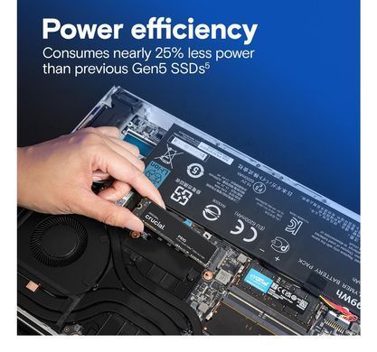 Твердотільний запам&rsquo;ятовувальний пристрій накопичувач (SSD) G5 M.2 NVME 1TB P510 CRUCIAL (CT1000P510SSD8) [503789]