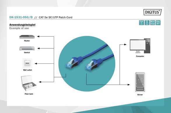 Патч-корд CAT 5e SF-UTP, Cu, PVC AWG 26/7, довжина 5 м, колір синій DIGITUS by ASSMANN (DK-1531-050/B) [501763]