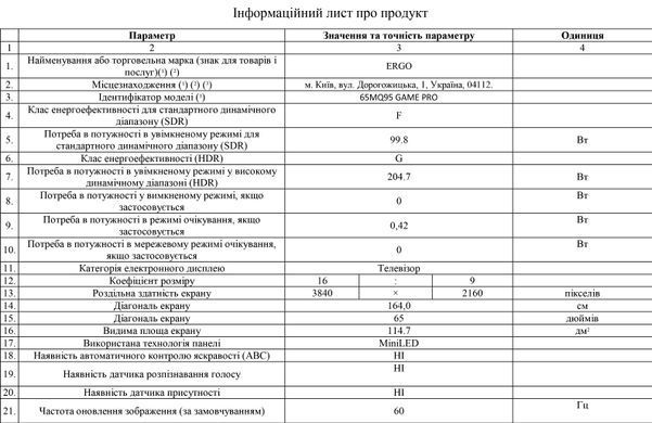 Телевізор ERGO Game PRO (65MQ95) [203181]