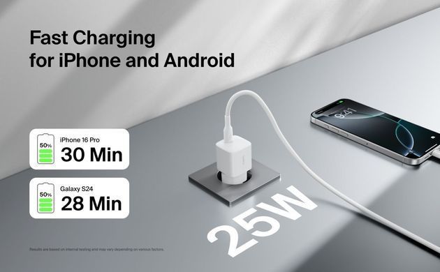 Зарядний пристрій мережевий Belkin 25Вт USB-С PD PPS, білий (WCA012KQWH) [111697]