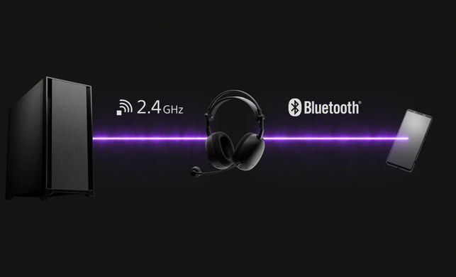 Гарнітура ігрова Over-ear Sony INZONE H9 II BT 5.3, ANC, SBC, AAC, LC3, Wireless, Mic, Білий (WHG910NW.E) [113561]