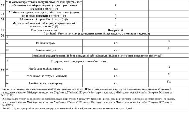 Телевізор ERGO Game PRO (65MQ95) [203181]