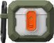 Чохол UAG для AirPods (Gen 4, 2024), Plasma, Olive Drab (104129117272) [108299], фото 1