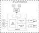 Точка доступу MikroTik cAP ax (CAPGI-5HAXD2HAXD) [104580], фото 4