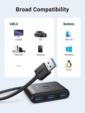USB-хаб UGREEN CR113 USB 3.0 Hub 1m (Black) (UGR-20291) [803347]