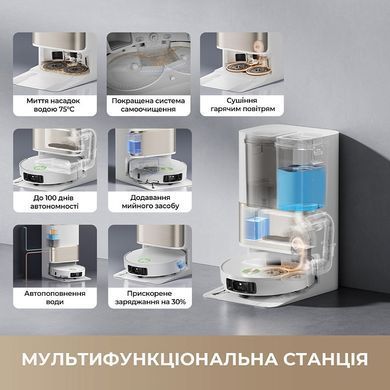 Робот-пилосос Dreame Bot L50s Pro Ultra Black (RLL88HE-Bl) [620631]