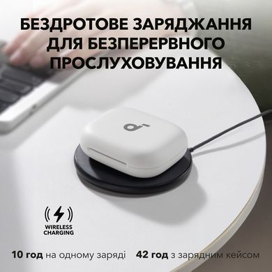 Гарнітура Anker SoundСore AeroFit 2 White (A3874G21) [201417]