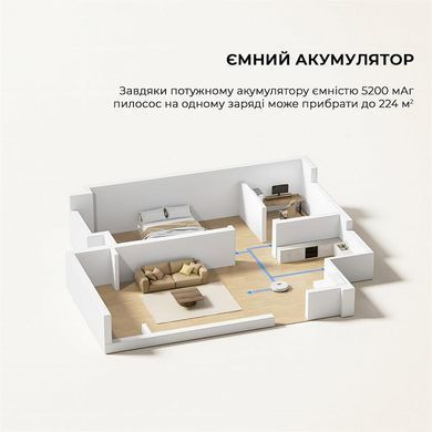 Робот-пилосос Dreame D9 Max White Gen 2 (RLD34GA-Wh) [611821]