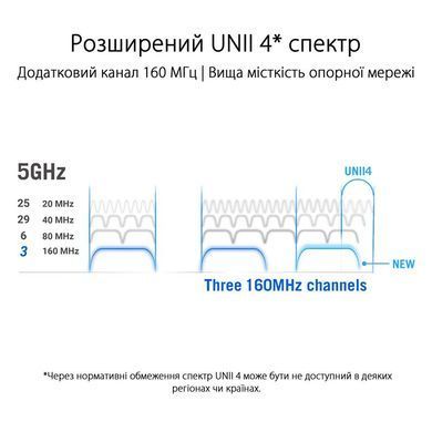 Wi-Fi Mesh-система Asus ROG Rapture GT6 2pk Black (90IG07F0-MU9A20) (GT6(B-2-PK)) [609530]