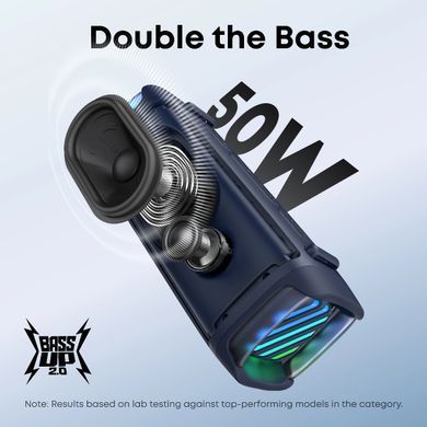 Портативна акустика Anker SoundСore Boom 3i Blue (D5100030) [203595]