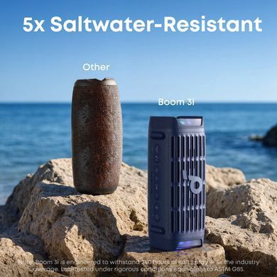 Портативна акустика Anker SoundСore Boom 3i Blue (D5100030) [203595]