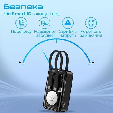 Універсальна мобільна батарея Promate Mavrix 10000mAh 35W Black (mavrix.black) [603481]