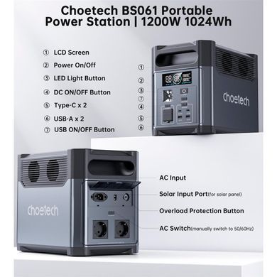 Зарядна станція Choetech BS061 1024Wh, 1200W (BS061-EU-GY) [620805]
