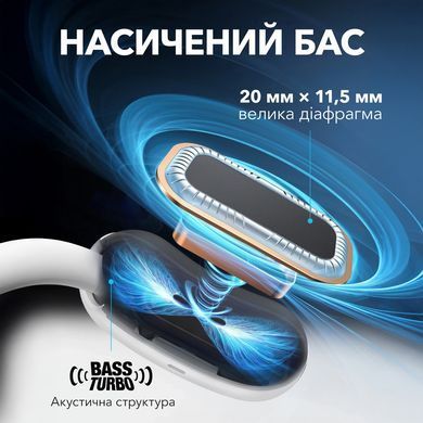 Гарнітура Anker SoundСore AeroFit 2 White (A3874G21) [201417]