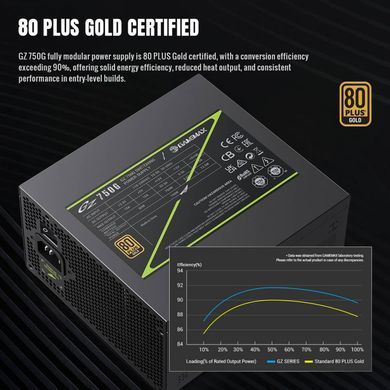 Блок живлення GAMEMAX (GZ 750G BK) [305469]