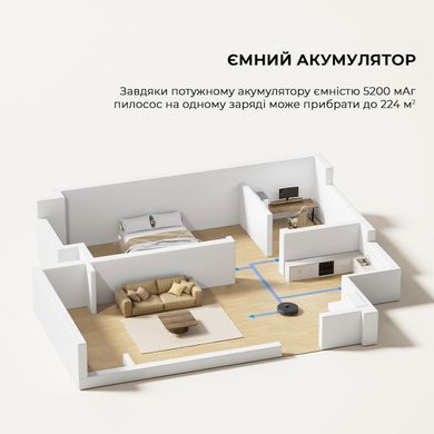 Робот-пилосос Dreame D9 Max Black Gen 2 (RLD34GA-Bl) [610497]
