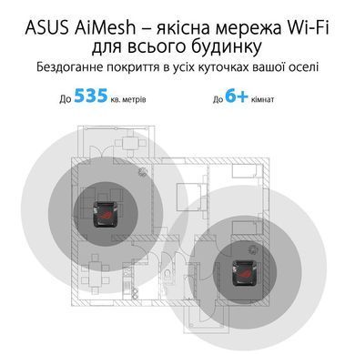Wi-Fi Mesh-система Asus ROG Rapture GT6 2pk Black (90IG07F0-MU9A20) (GT6(B-2-PK)) [609530]