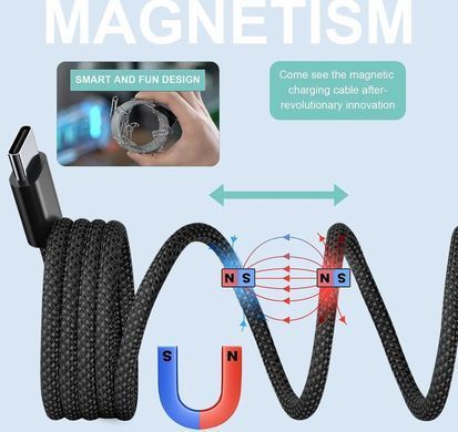 Кабель NN SN2 Magnetic Usb Type-C 1m 100W grey (NNSN2) [802281]