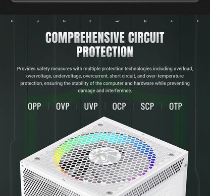 Блок живлення GAMEMAX (RGB PRO 750G WH) [304234]