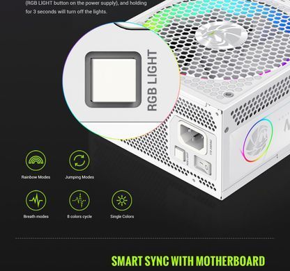 Блок живлення GAMEMAX (RGB PRO 750G WH) [304234]