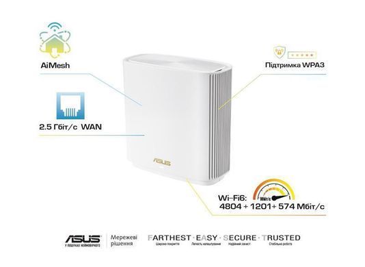 Система WiFi-Mesh ASUS ZenWiFi XT8 v2 AX6600, 3xGE LAN, 1x2.5GE WAN, 1xUSB3.1, 1мод, білий (90IG0590-MO3A70) [105252]