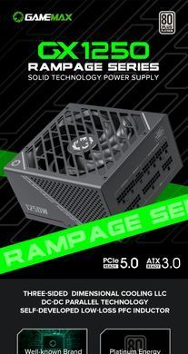 Блок живлення GAMEMAX (GX-1250 PRO BK (ATX3.0PCIe5.0)) [304671]