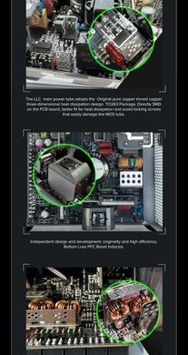 Блок живлення GAMEMAX (GX-1250 PRO BK (ATX3.0PCIe5.0)) [304671]