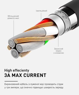 Кабель Luxe Cube USB - Lightning (M/M), 3 А, 1 м, білий (7775557575228) [603797]