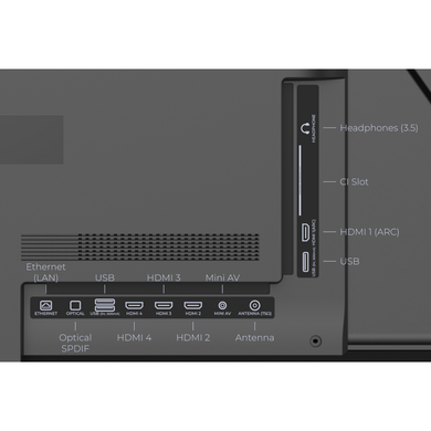 Телевізор KIVI (65U7000MB) [306461]