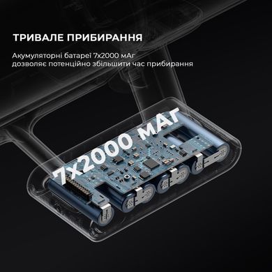 Акумуляторний пилосос Dreame U10 (VPV20A) [500973]