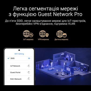 Маршрутизатор ASUS RT-BE88U BE7200 4xGE LAN, 3x2.5GE WAN, 1x2.5GE WAN/LAN. 1x10GE WAN/LAN, 1xSFP+, 1xUSB3.2, MESH (90IG08V0-MO3N0V) [104682]