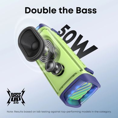 Портативна акустика Anker SoundСore Boom 3i Green (D5100060) [203596]